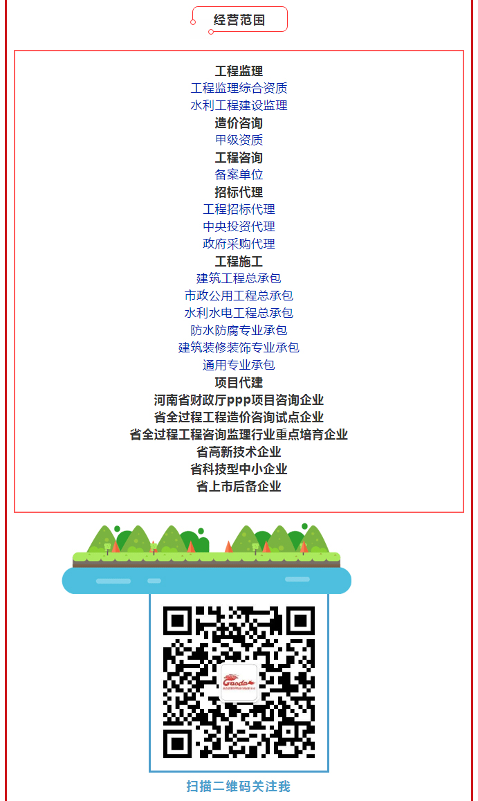 喜报！高达公司荣获河南省造价工程师协会“2021年度先进单位”，职慧云、王晶荣获“2021年度先进个人”！_02